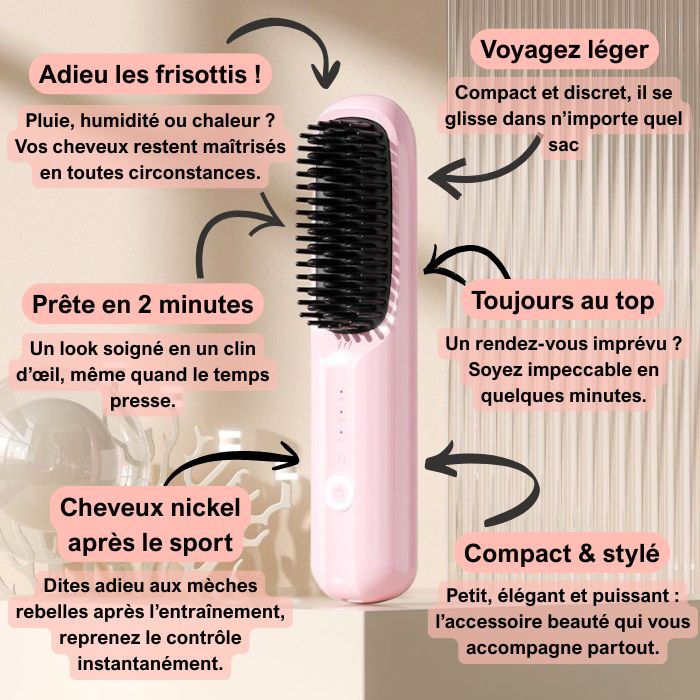 Brosse Lissante Portable TechBeautyHome™